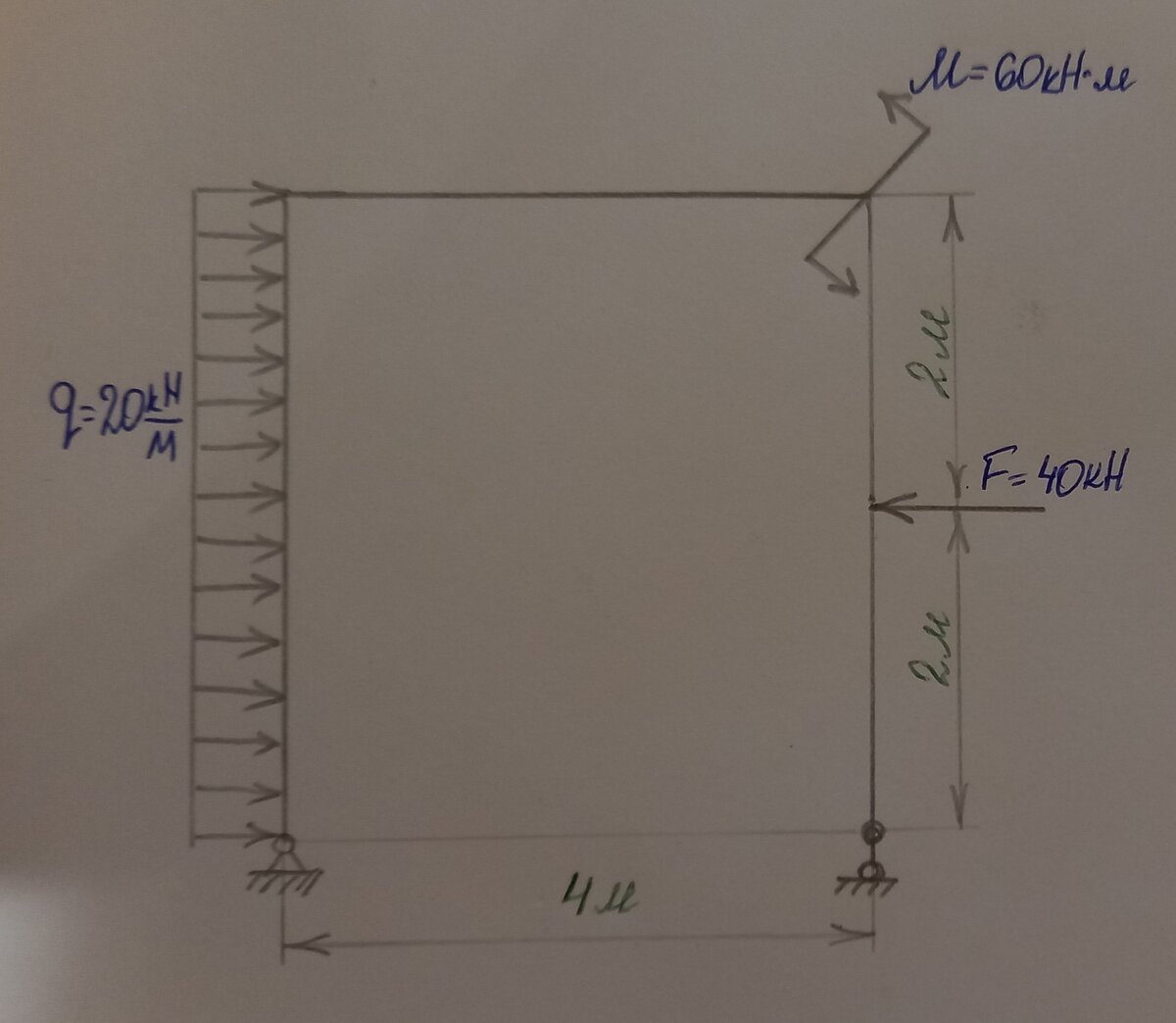 Рисунок 1 Расчётная  схема