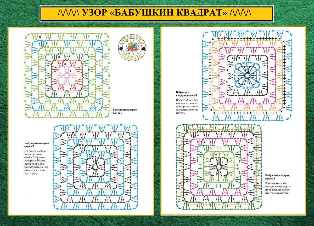 Вяжем бабушкины схемы крючком. Схема бабушкиного квадрата крючком для начинающих с описанием.