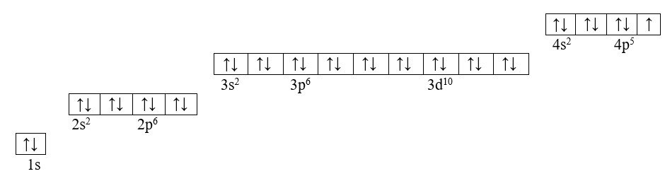 Третий электронный слой 4 электрона. Электронная конфигурация циркония. Ga электронная конфигурация. Электронная конфигурация атома брома. Бром распределение электронов