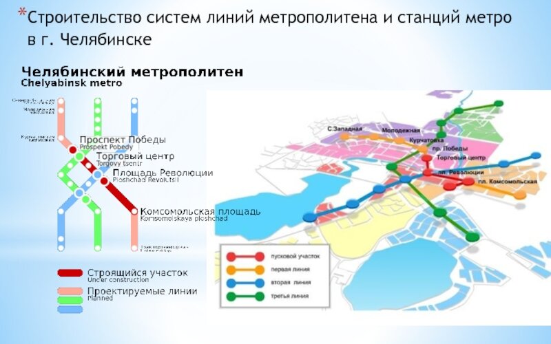 Челябинский метрополитен схема