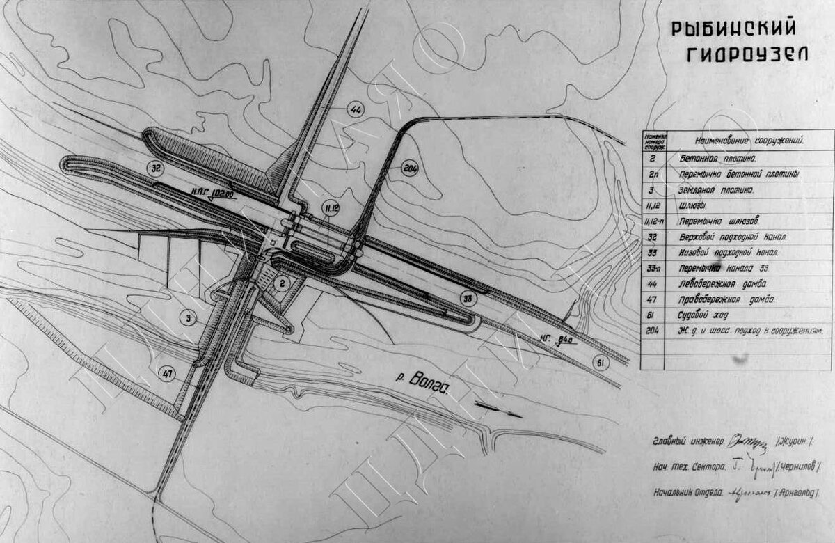 Рыбинский гидроузел. Проект. Источник: https://www.yararchive.ru/exhibitions/exhibition-ges80/img/docs/part3_1.jpg
