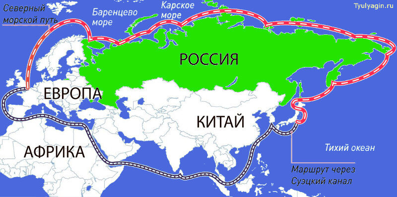 Сравнение двух маршрутов