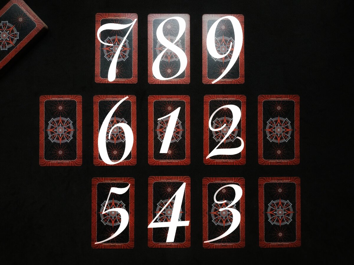 Нумерация карт в раскладе Шри Матрики. Фото автора