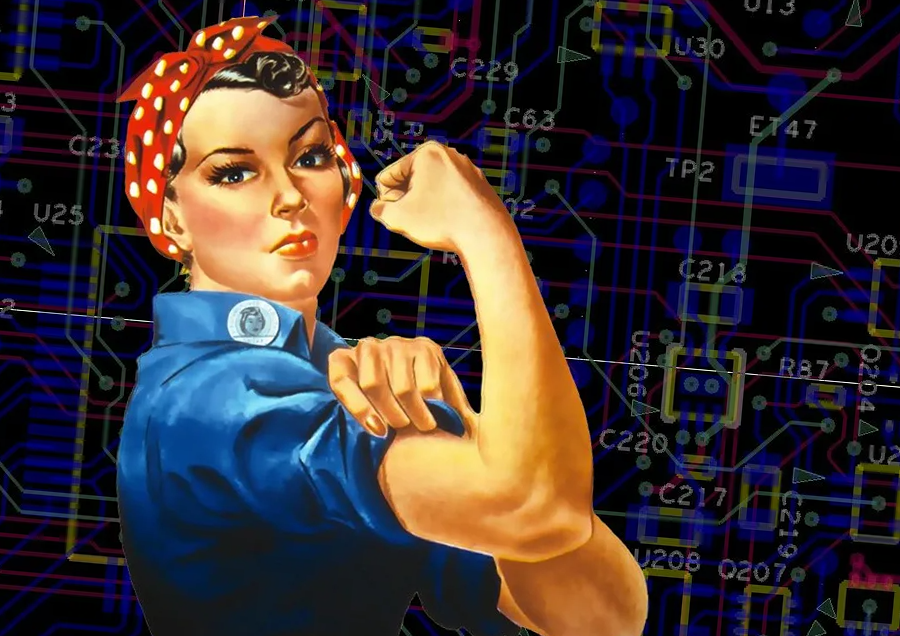 Языки программирование