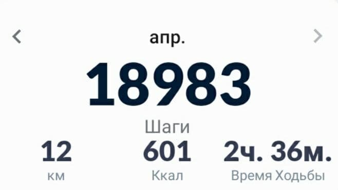 Чуток до 20 000 не хватило...