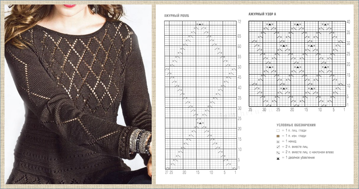 Джемпер ромбами спицами женский схемы и описание
