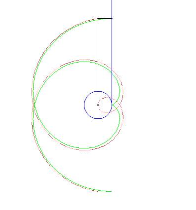 ARCHIMEDEAN SPIRAL ( Источник: https://mathcurve.com/courbes2d.gb/archimede/archimede.shtml )