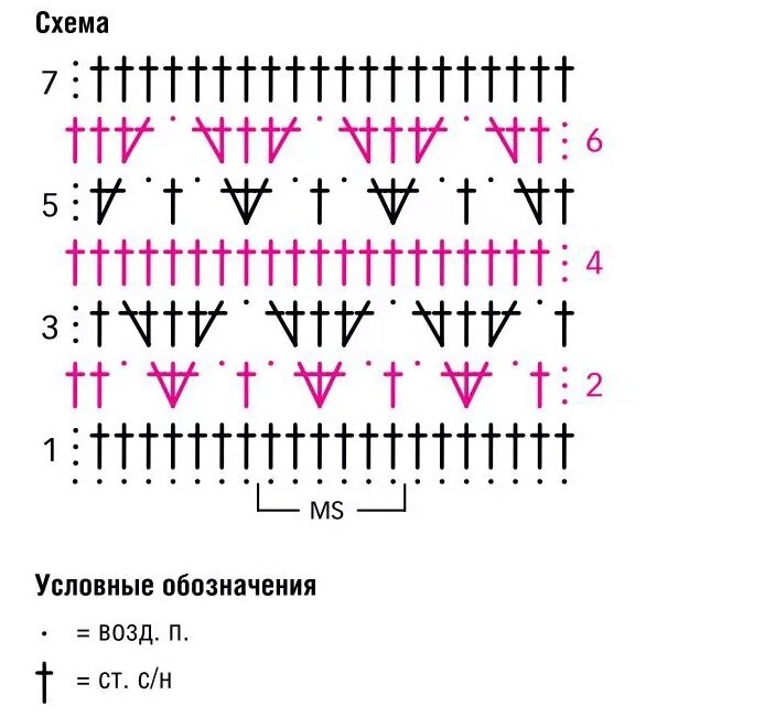 Узоры вязания крючком