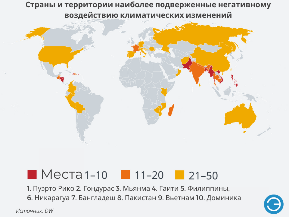 Страны глобального юга это какие. Страны с четырехдневной рабочей неделей. Страны с 4х дневной рабочей неделей. Страны с 4 дневной рабочей неделей. В каких странах четырехдневная рабочая неделя.