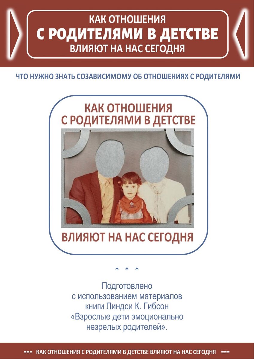 Обложка публикации 2 из 6.