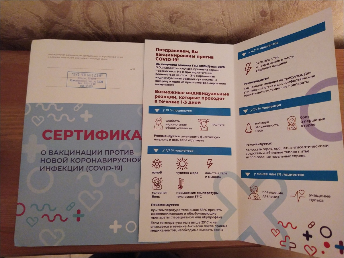 Сертификат о вакцинации "Спутником V"