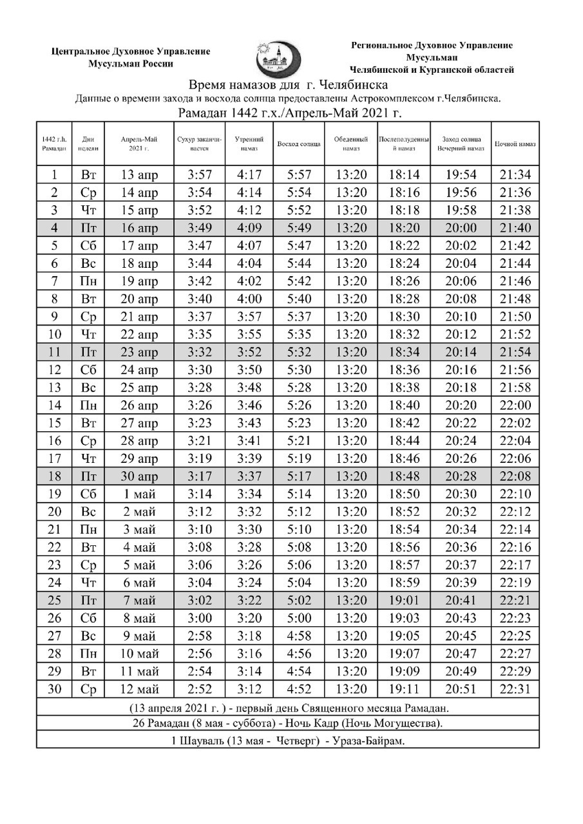 Расписание намазов для г. Челябинска на Священный месяц Рамадан (апрель –  май 2021 года) | Уралым Медиа | Дзен