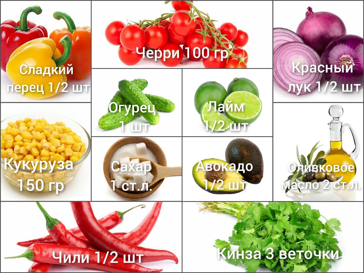 Список продуктов 