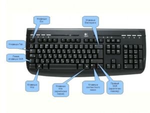 Здесь всё очень просто и понятно. Если раньше поиск осуществлялся сразу по всем трём параметрам одновременно, а для задания критерия поиска было достаточно зайти в «Пуск» и ввести нужный текст в первую же графу над самой кнопкой, то сейчас для каждой из трёх фракций имеется собственная подпрограмма. 