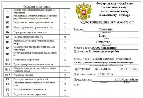 Кто сдавал тот знает то адское количество материала и вопросов которые надо выучить