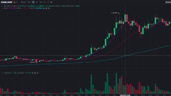 Какую года  ТОП3 перспективных варианта, криптовалюту купить в апреле 2021.