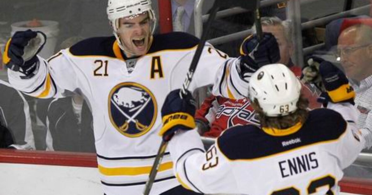 Когда ещё такое случалось   -"Баффало" обыграл "Вашингтон " в основное время.  фото: картинки яндекса. 