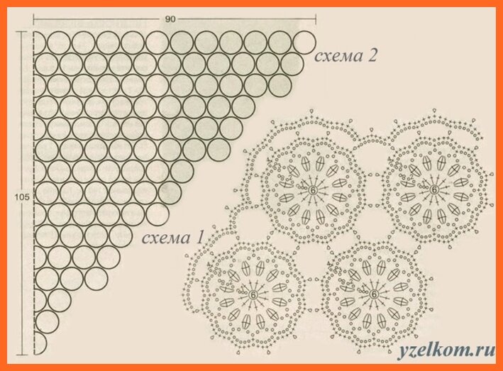 Схема вязания шали крючком