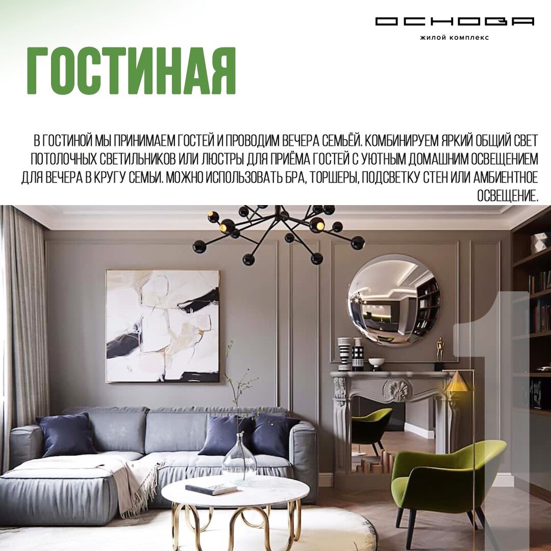 Свет по сценарию: правильно освещаем квартиру | FORTIS Development | Дзен