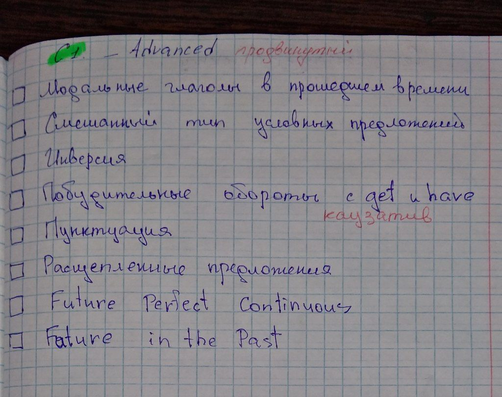 Как отслеживать свой уровень английского? | котя маляр | Дзен