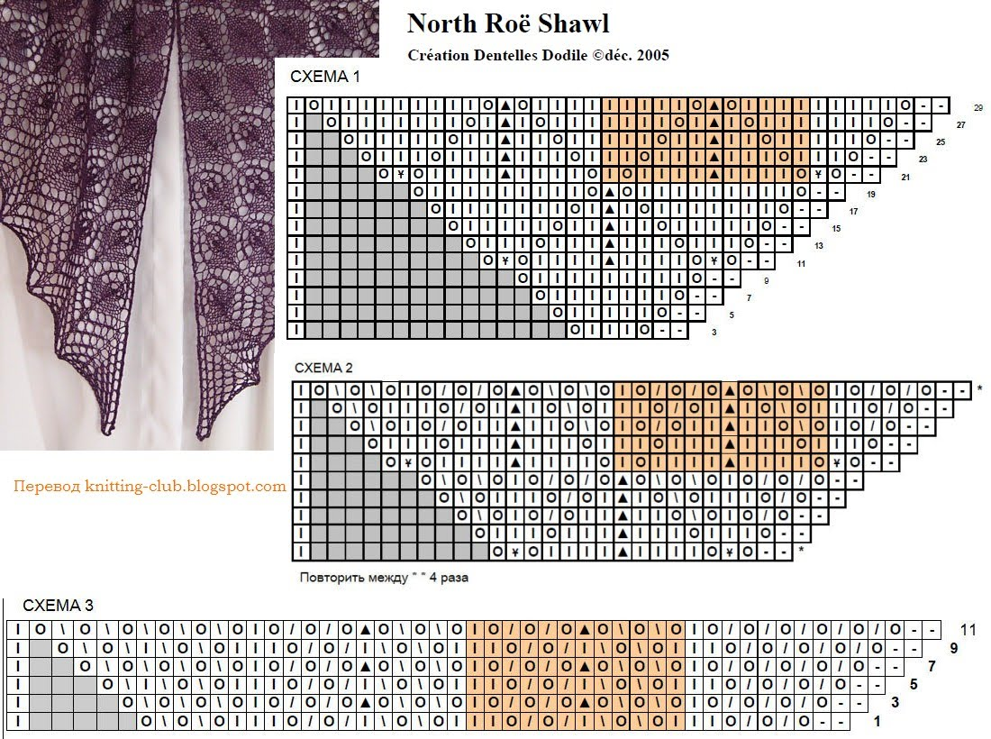 Шаль спицами схема и описание. Шаль Северная косуля схема. North Roe Shawl схема. Шаль Северная косуля описание и схема. Шаль North Roe Shawl схема.