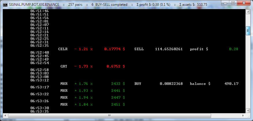 Интерфейс бота