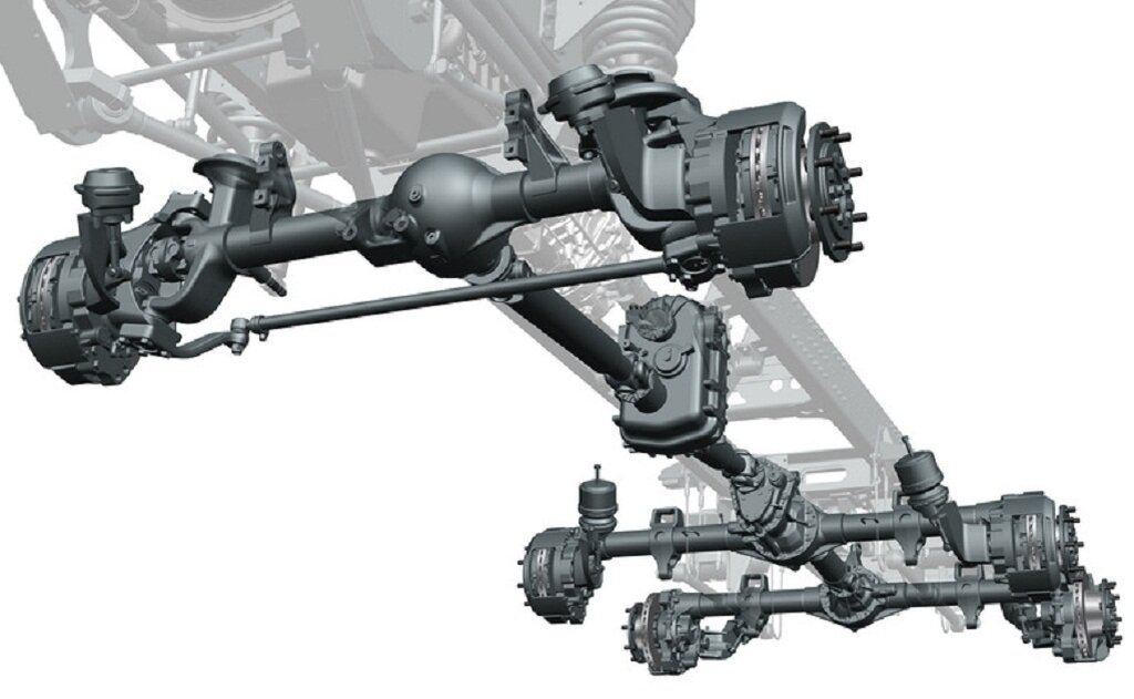 Ось заднего привода. Шасси Татра 6x6 трансмиссия. Подвеска Татра 815. Трансмиссия КАМАЗ 5350. Ходовая КАМАЗА 6*6.