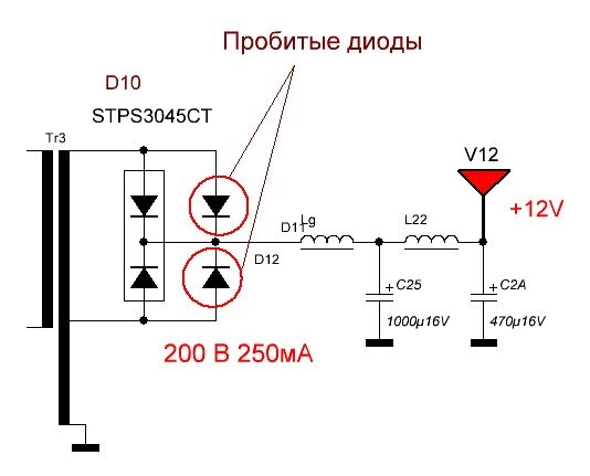 вторичка бп