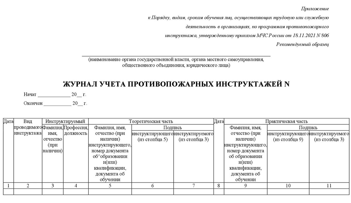 Журнал учета противопожарных инструктажей приказ 806