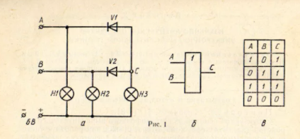 Примерно так будет выглядеть простая аппаратная логическая цепь на базе транзисторов и диодов. Применим сюда булеву алгебру и получим возможные значения из таблицы в