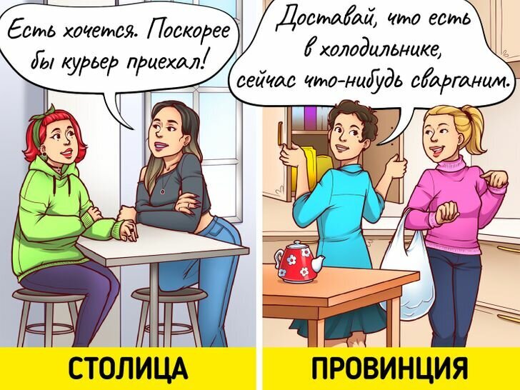 Добавьте описание