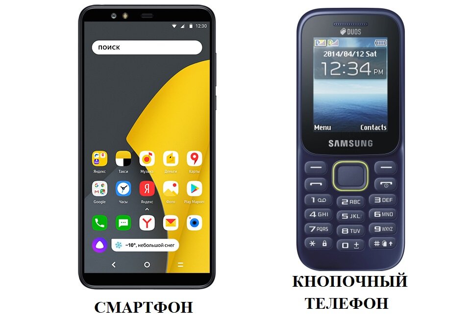 Рис. 1. Сотовые телефоны