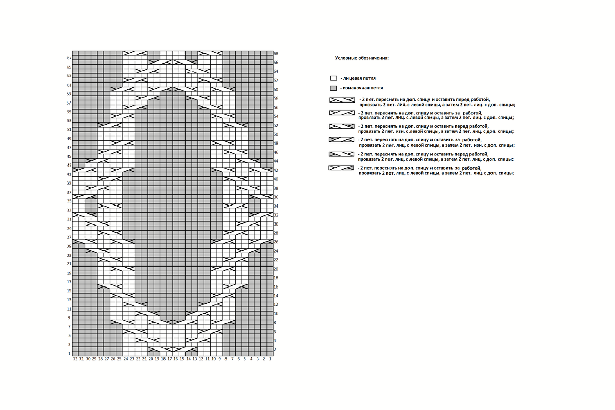 Узор из книги Норы Гоан (моя версия, облегченная)
