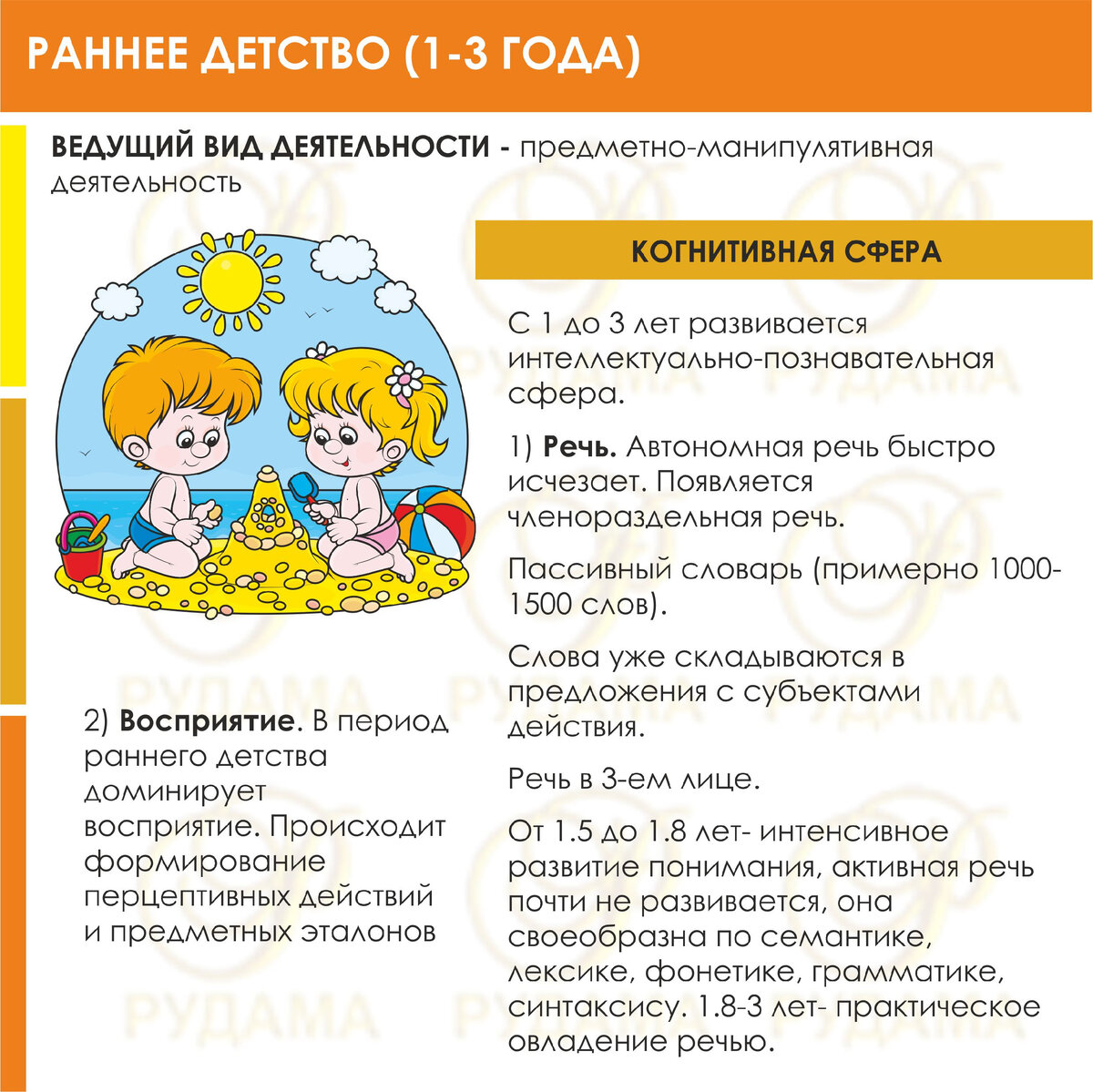 Возрастная психология: Раннее детство — от 1 года до 3 лет - рудама.рф