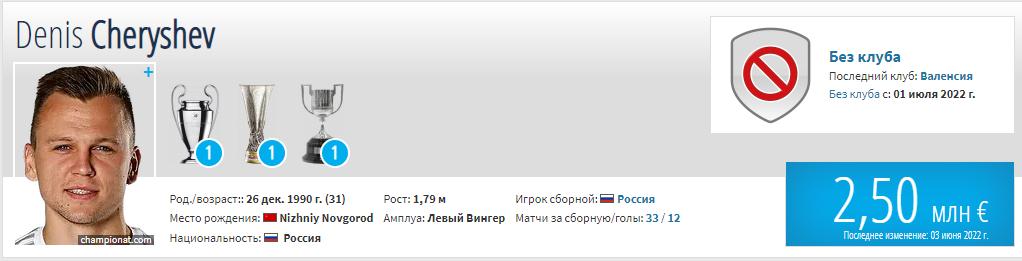 Последние трансферные новости РПЛ на конец августа: «Спартак», «Локомотив», ЦСКА, «Краснодар», «Динамо»