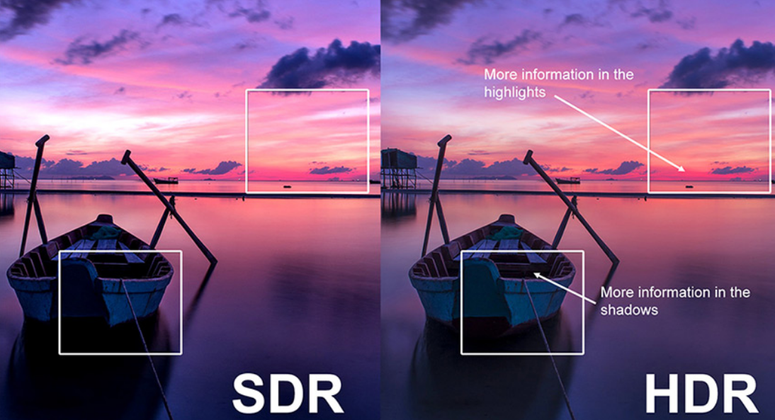 HDR — видео высокой четкости / Дзен.Уловка-32 / Изображение из ОИИ