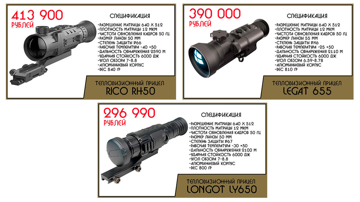 Тепловизионный прицел легат 335. Тепловизионный прицел guide обзор. Тепловизионный прицел харон z. Тепловизионный прицел guide ts425. Guide ts 435 тепловизор.