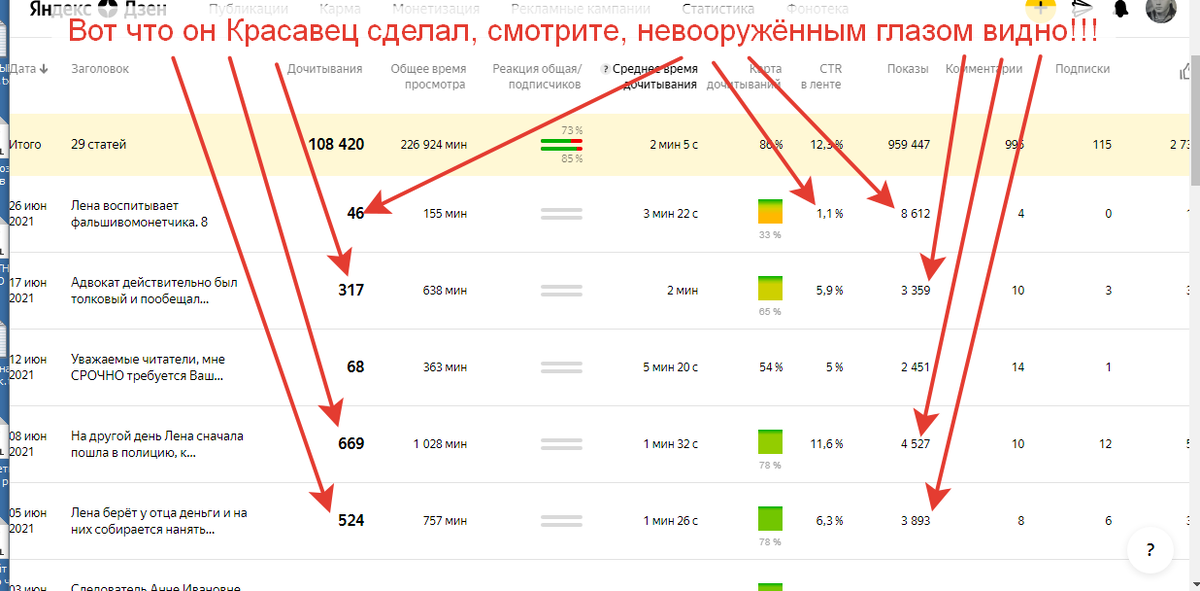 Скриншот Авторский, с моего Канала.