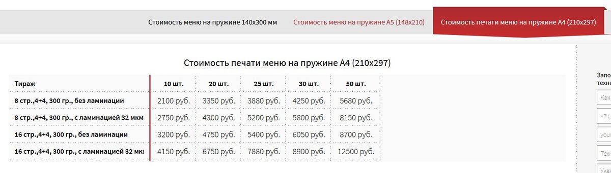 50.000 за 200 штук...