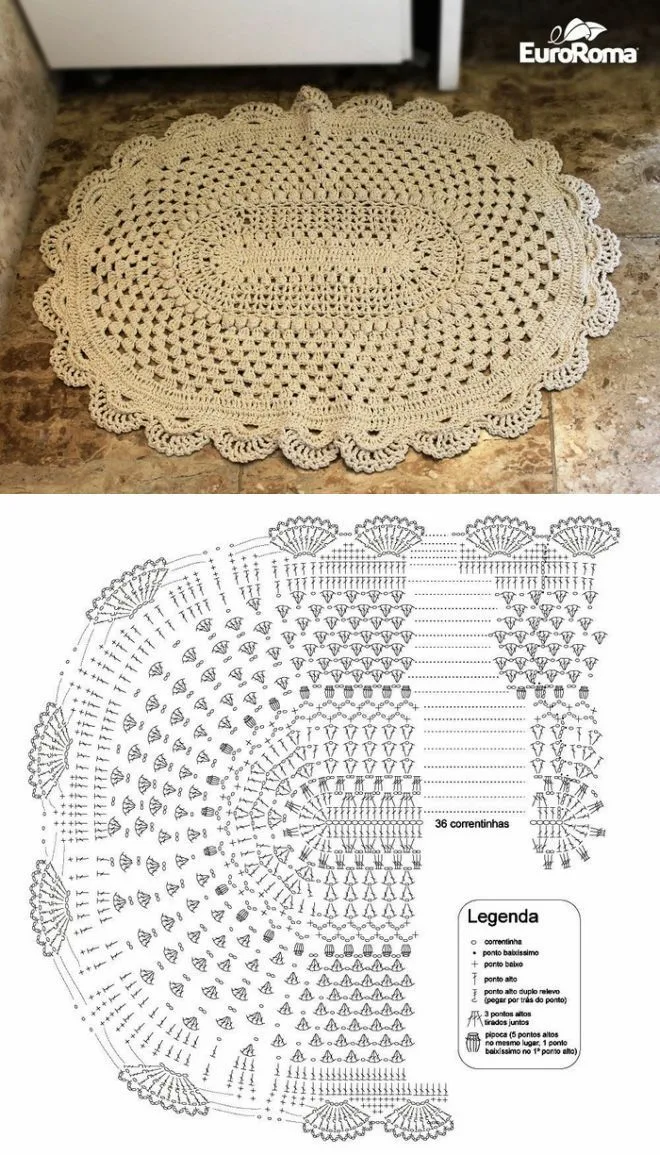Схема ковров на пол. Коврик для ванной крючком из полиэфирного шнура схемы. Овальный коврик крючком схема. Схема вязания овального коврика крючком. Овальный ковер крючком схема.