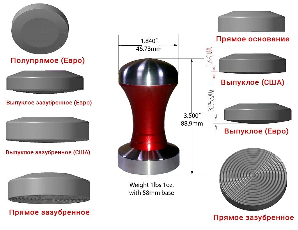 Темпер курган