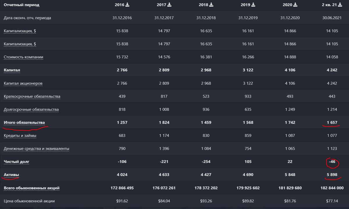 Источник: https://blackterminal.ru?r=p0Z9amec