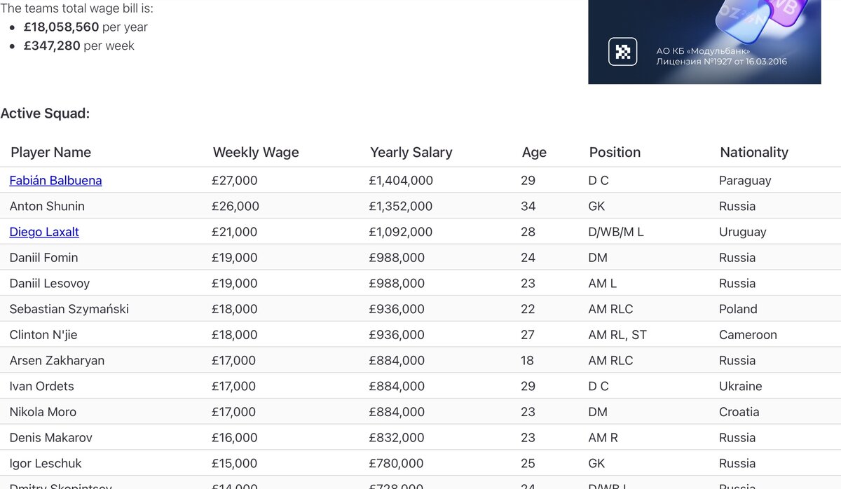 Скриншот с сайта salarysport.com