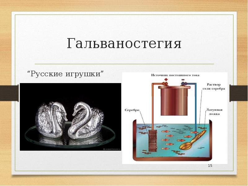 Полезные советы: воронение стали лимонной кислотой: Мастер-Классы в журнале Ярмарки Мастеров