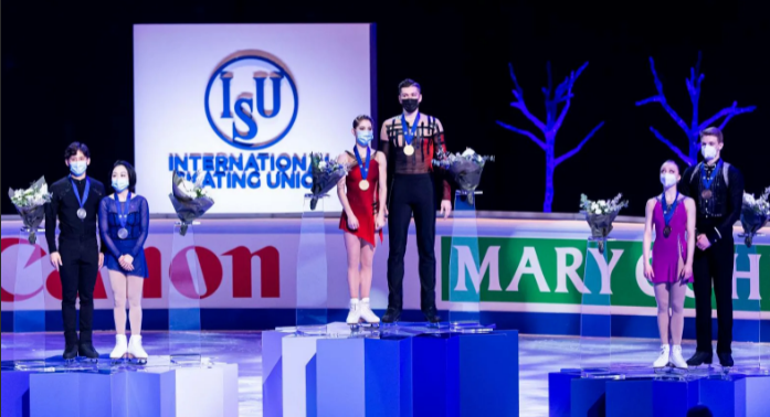 Стокгольм, чемпионат мира 2021