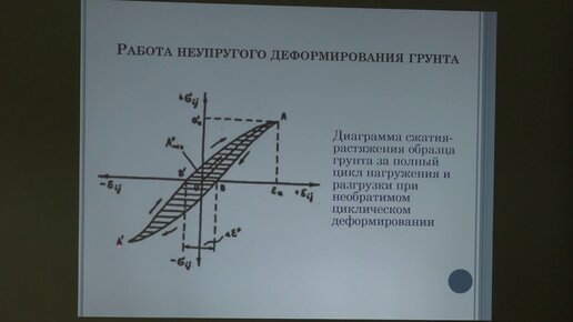 Королев В. А. - Термодинамика грунтов - Термодинамические критерии прочности и разрушения грунтов