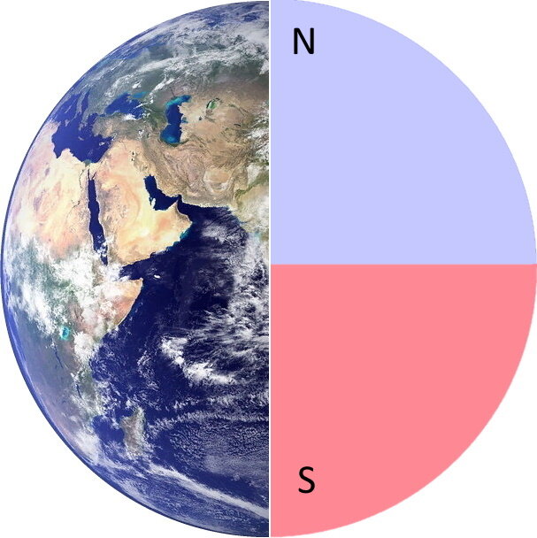 Земля магнит