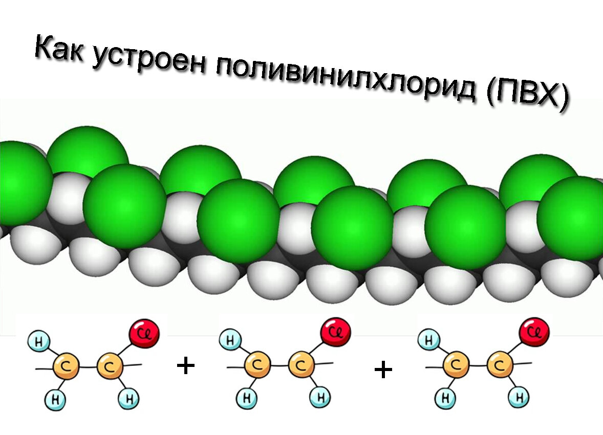 Поливинилхлорид презентация по химии