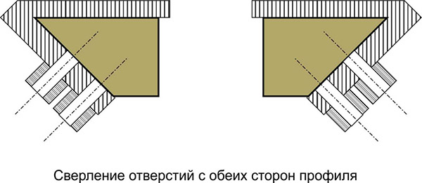 Монтаж | Термосистем Украина