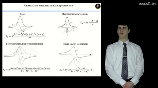 Лыгин И.В. - Гравиразведка - 12. Деконволюция Эйлера. Решение задачи о продолжении поля